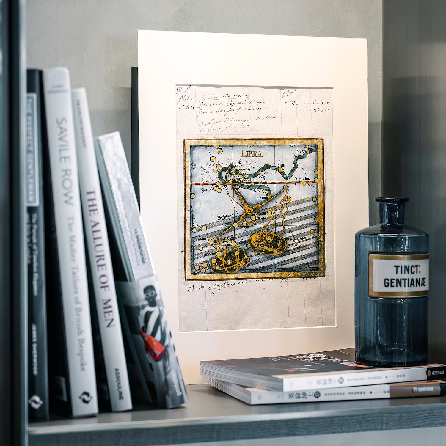 古董星座圖紙|天秤座